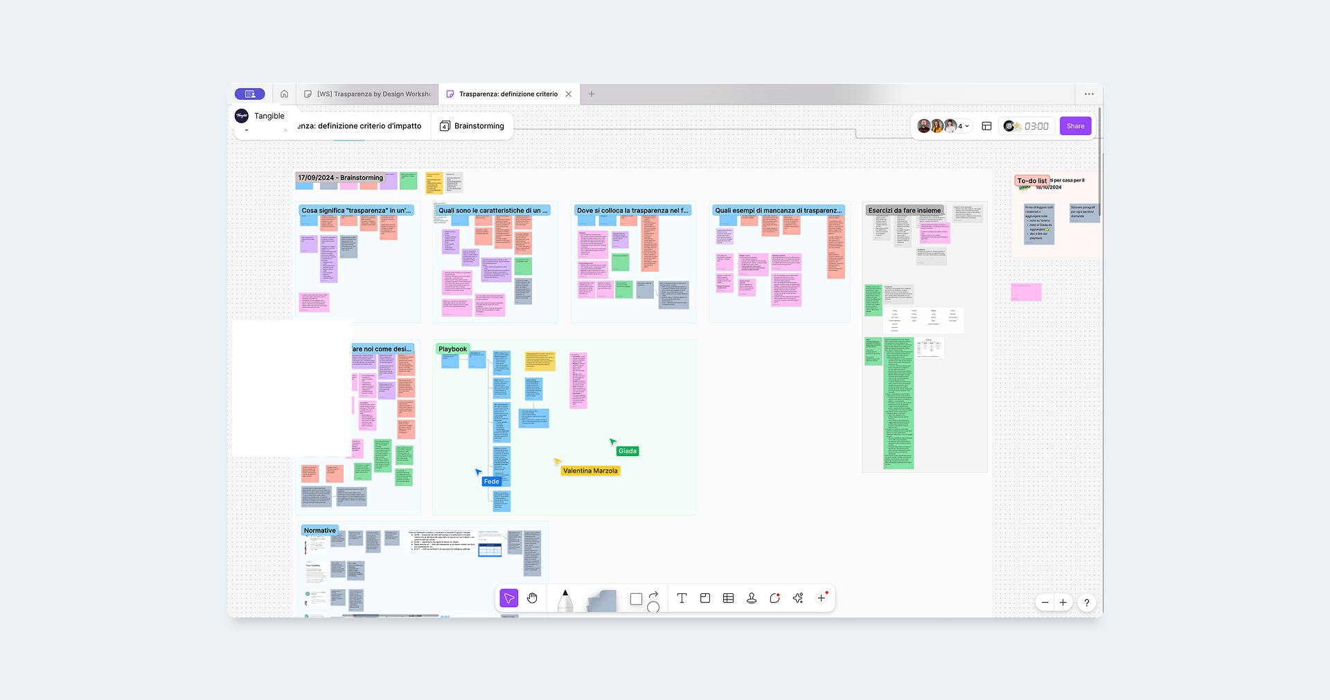 Schermata della board FigJam Trasparenza by Design con post-it colorati che sintetizzano idee e principi emersi nel brainstorming sul tema della trasparenza.